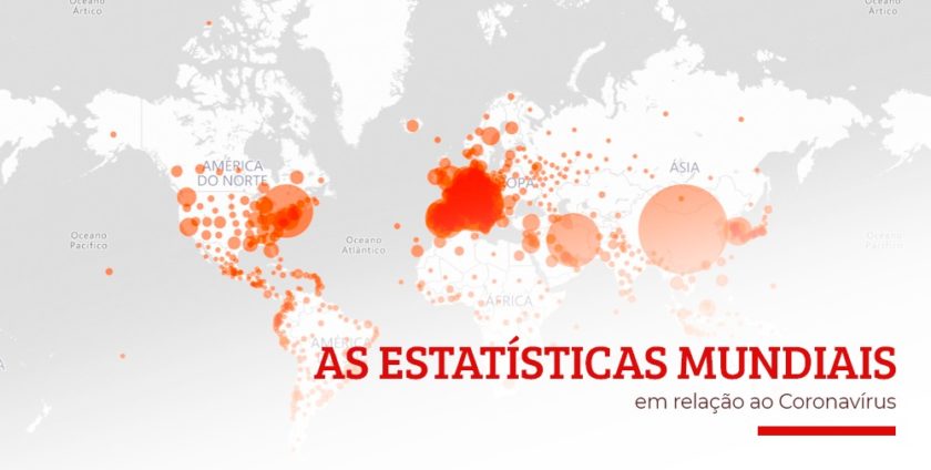 Como estão as estatísticas no mundo em relação ao Coronavírus